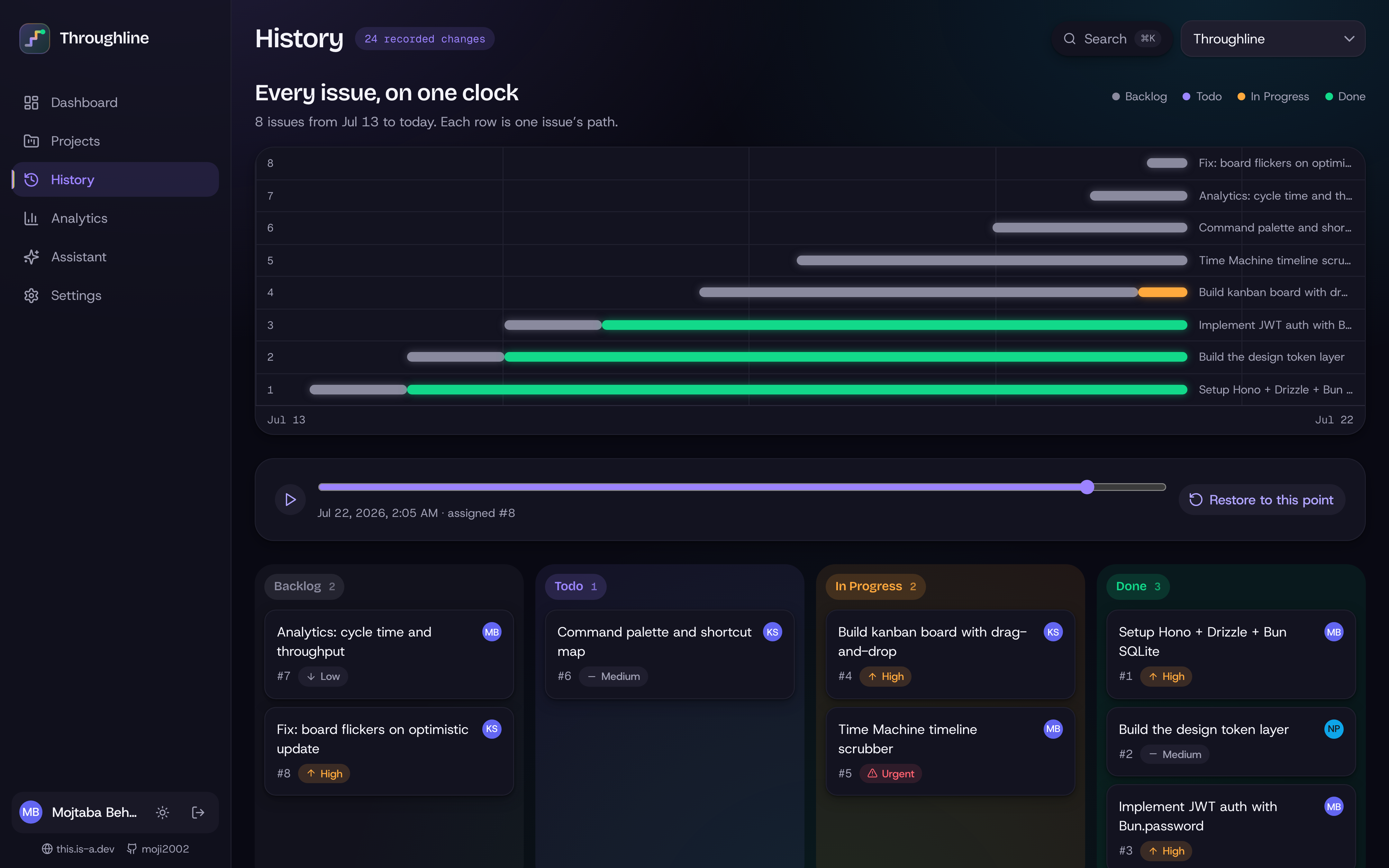 History presented as a scrubbable timeline that can be replayed or restored.